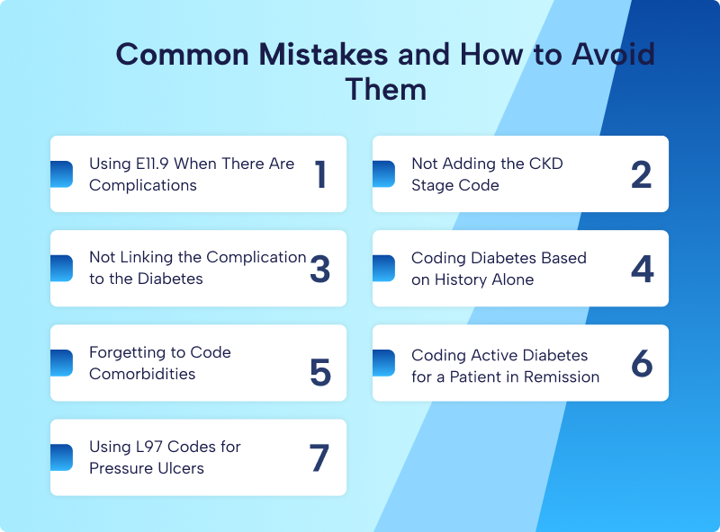 Common Mistakes and How to Avoid Them