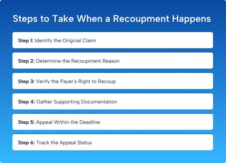 Recoupment in Medical Billing: Complete Guide for Providers