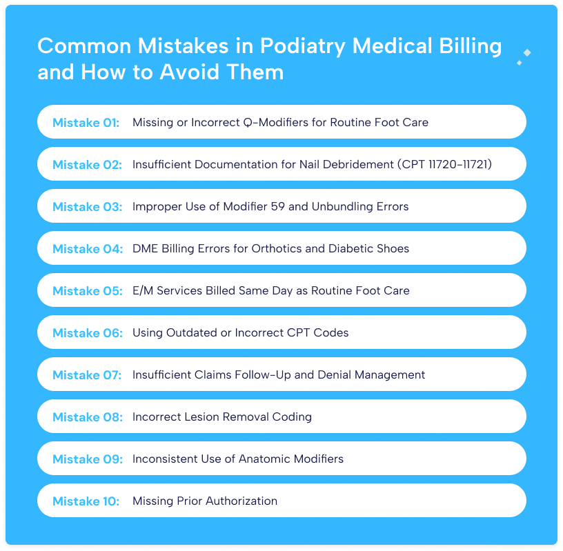 Common Podiatry Billing Mistakes list