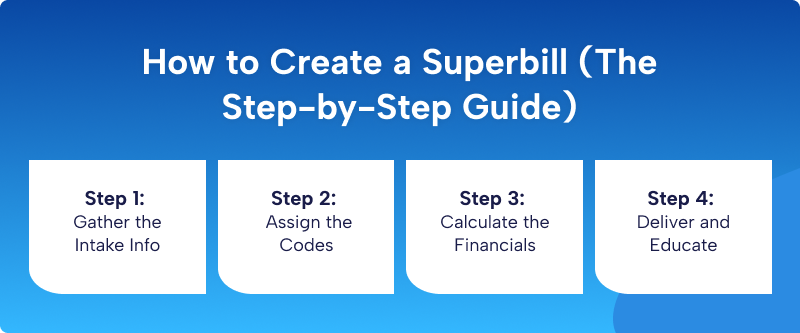 super bill creation steps in medical billing