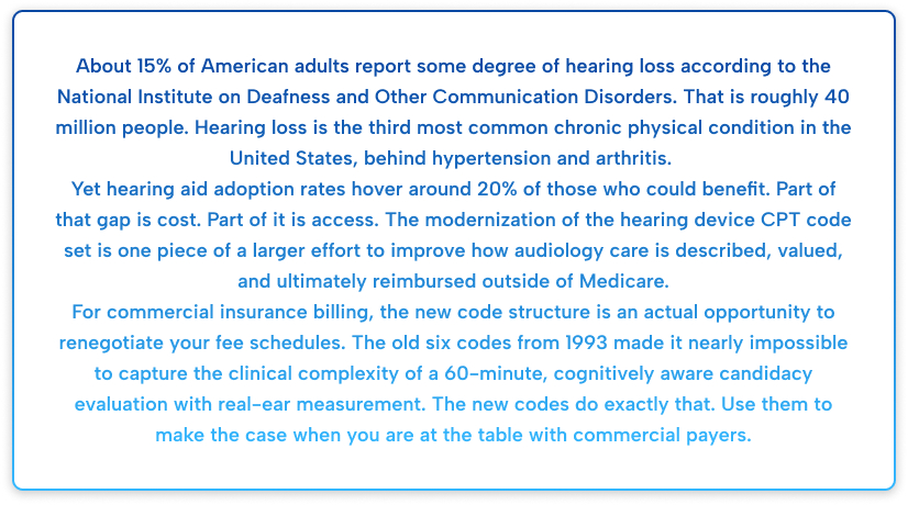Audiology practice checklist for implementing 2026 hearing services CPT codes, documentation requirements, payer verification, and billing compliance