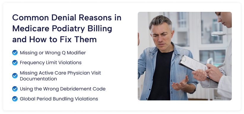 Common Medicare podiatry billing denials including missing Q modifiers, frequency limit violations, debridement coding errors, and documentation issues
