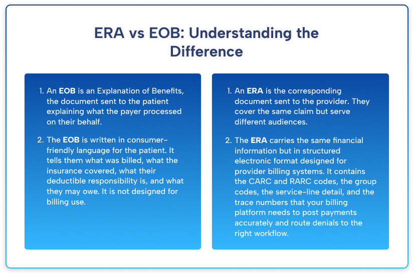 Comparison of Electronic Remittance Advice (ERA) and Explanation of Benefits (EOB) showing provider-focused remittance data versus patient-facing insurance benefit information.
