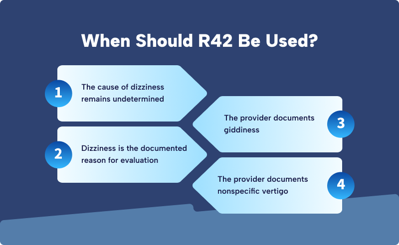 Four scenarios for using ICD-10 code R42 — undetermined dizziness cause, documented giddiness, nonspecific vertigo