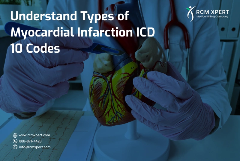 types of myocardial infarction