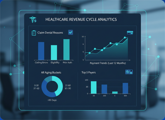 Healthcare revenue cycle analytics dashboard
